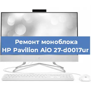 Замена термопасты на моноблоке HP Pavilion AiO 27-d0017ur в Челябинске